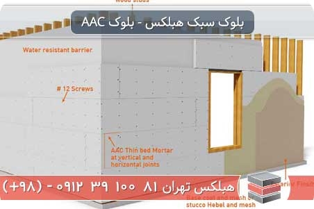 جذب نشدن رطوبت به بلوک فرمستون