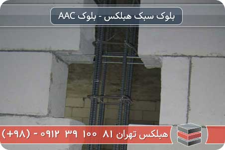 مقاومت هبلکس در برابر آتش و حرارت